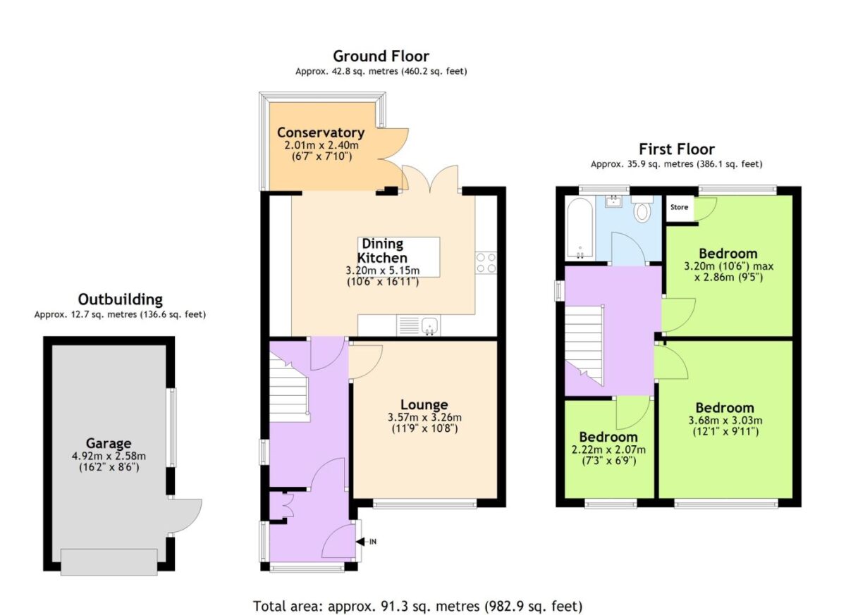 Binsted Grove, Sheffield