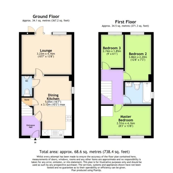 Remington Road, Sheffield