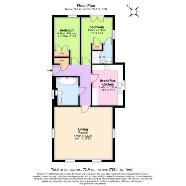 Glenwood Drive, Sheffield