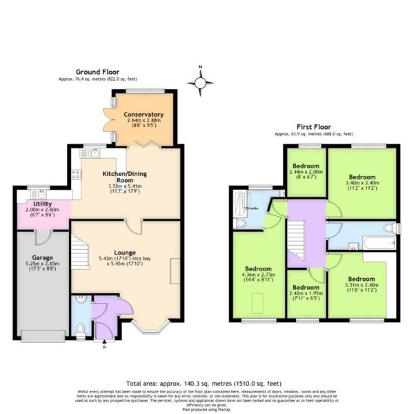 Arncliffe Drive, Chapeltown, Sheffield
