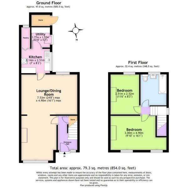 Ridal Avenue, Stocksbridge, Sheffield