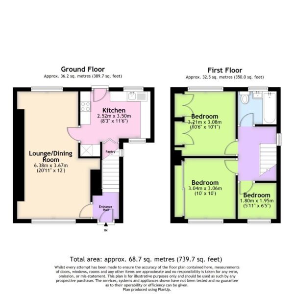 St Michaels Road, Ecclesfield, Sheffield