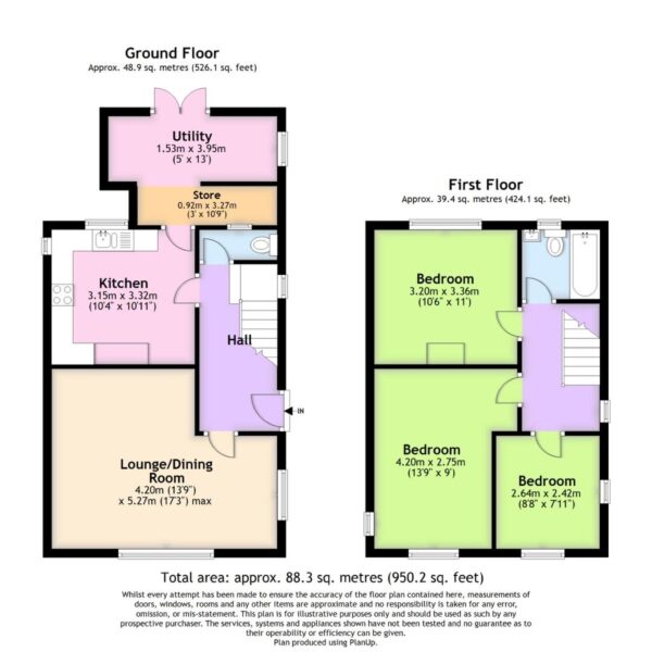 Greenwood Road, High Green, Sheffield