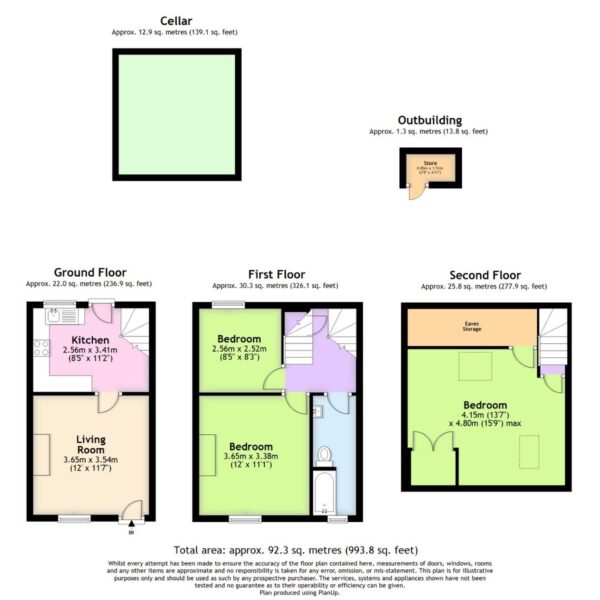 Walkley Crescent Road, Sheffield