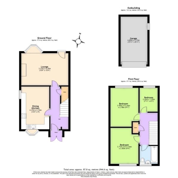 Lytton Drive, Parson Cross, Sheffield