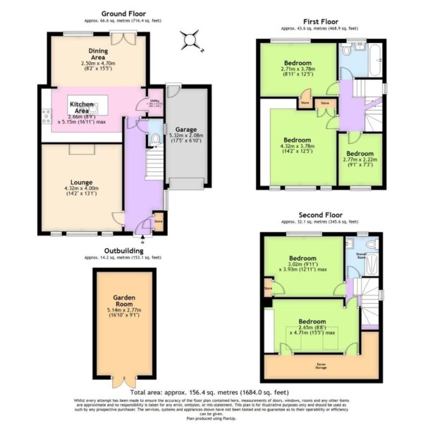 Wheata Drive, Parson Cross, Sheffield