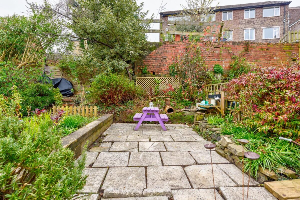 Matlock Road, Walkley, Sheffield