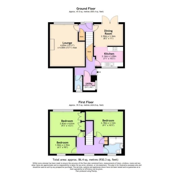 Francis Grove, High Green, Sheffield