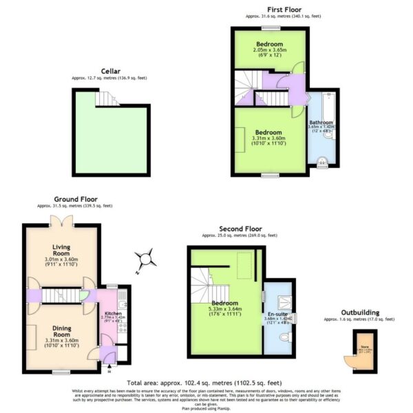 Bell Hagg Road, Walkley, Sheffield