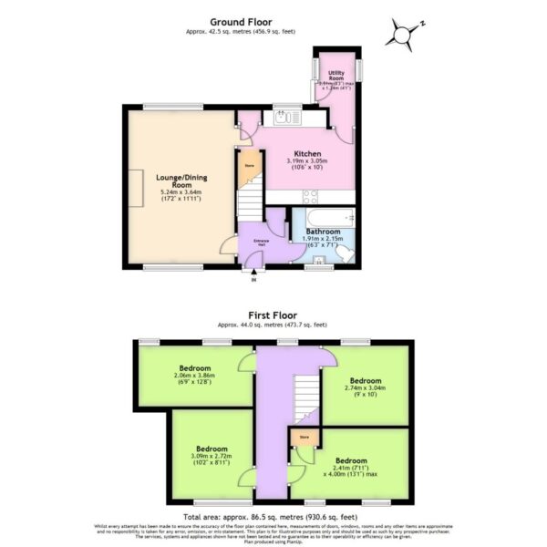 Remington road, Parson cross, Sheffield