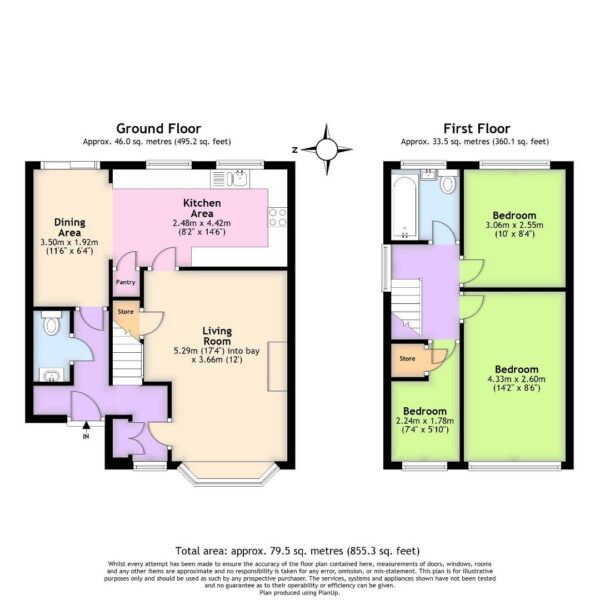 Leyburn Grove, Chapeltown, Sheffield