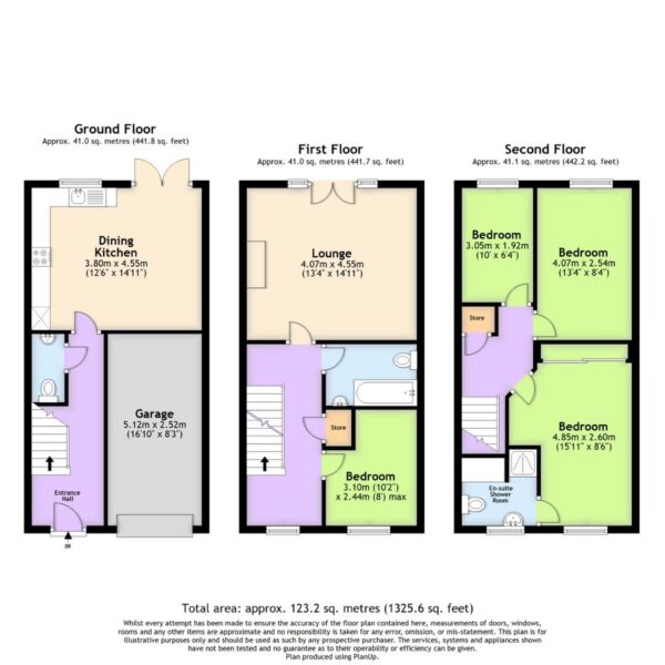 Wheatcroft Gardens, Penistone, Sheffield